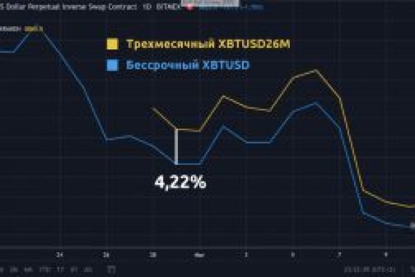 Как войти в кракен