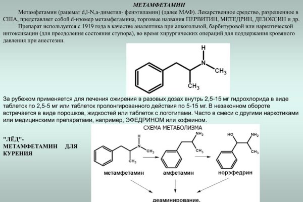 Кракен сайт ссылки актуальные